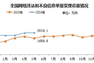 拉菲尼亚：对阵那不勒斯的比赛很重要，这让我们面对马竞更有信心